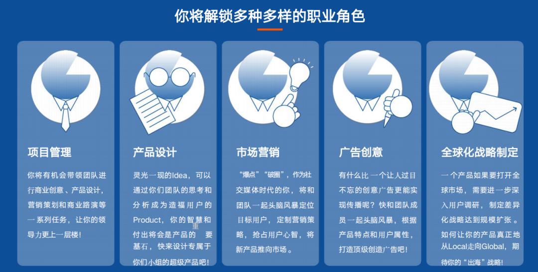 開啟職業(ye) 探索第一站TNCC商賽是什麽(me) ？一文詳解