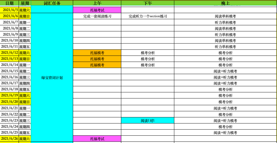 美本精英計劃規劃師：做學生學習(xi) 的第一負責人