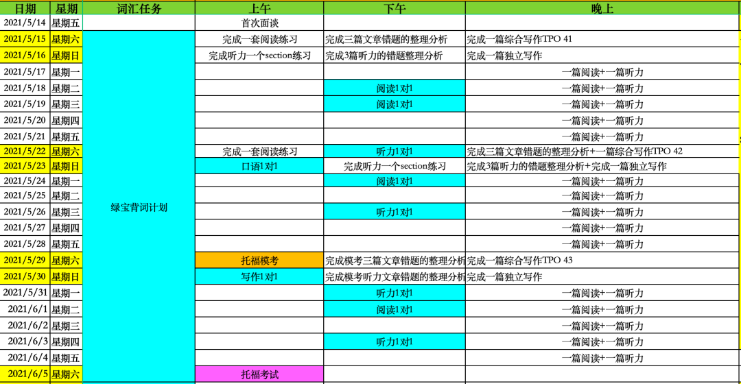 美本精英計劃規劃師：做學生學習(xi) 的第一負責人