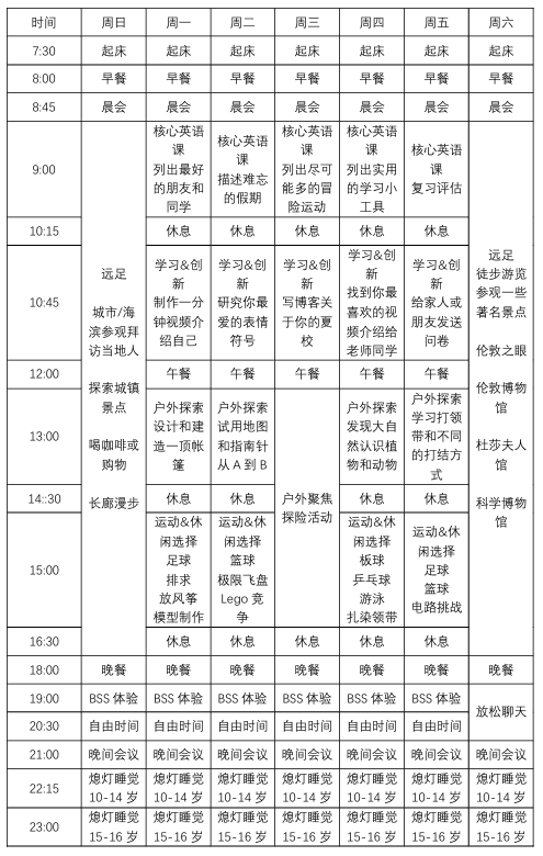 英國優(you) 質私校：沃斯學校未來探險家夏校！