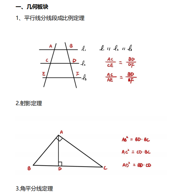 AMC10/12數學競賽有何區別？如何備考？一文詳解！