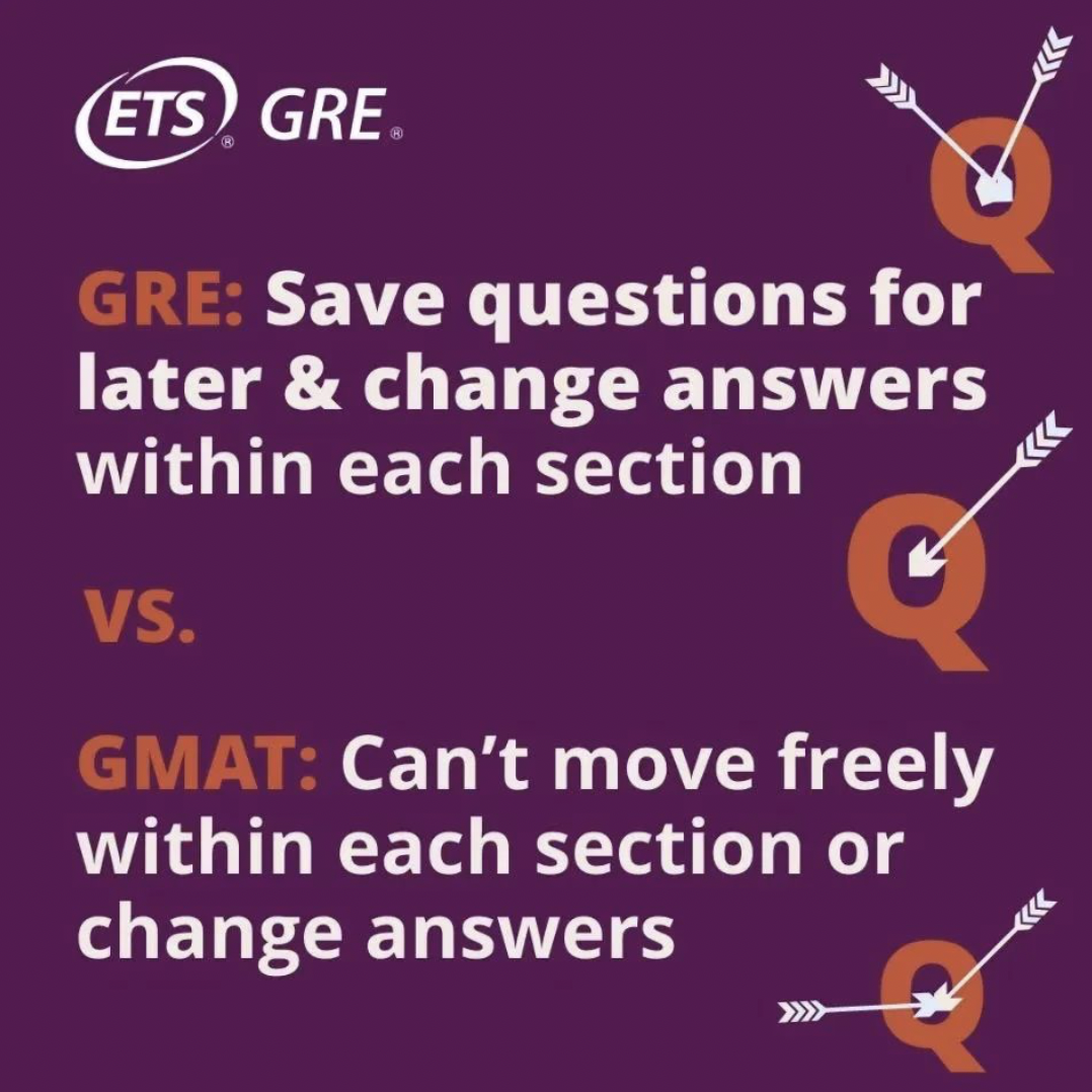 2024年最新版GRE/GMAT超全對比，別再糾結考哪個(ge) 了！
