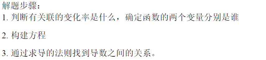 建議收藏 | 5分學生都在看的AP微積分複習(xi) 指南！
