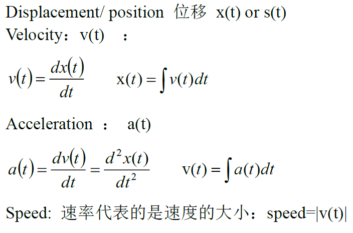 建議收藏 | 5分學生都在看的AP微積分複習(xi) 指南！