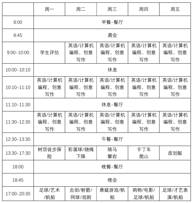 坐落於(yu) 英國國家森林公園中私立寄宿學校：溫德米爾國際水上夏校！