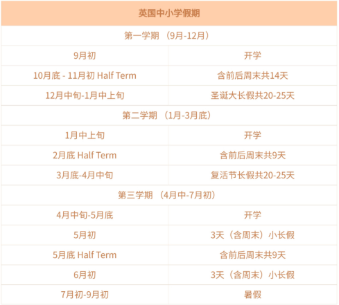 送孩子去英國讀中小學，都需要關(guan) 注啥？一文帶你讀懂英國低齡留學細節，建議收藏！