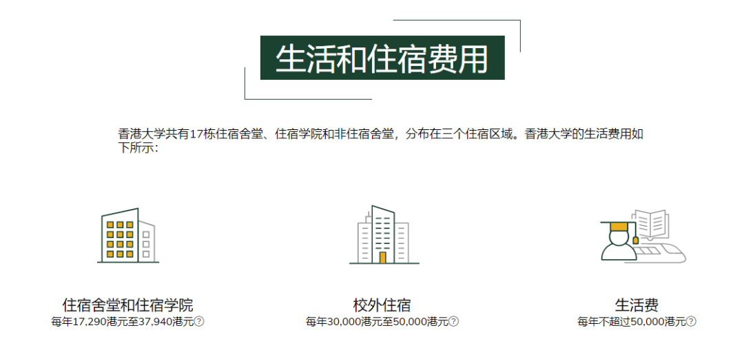 還在猶豫？25Fall中國香港VS英國一年製碩士分別適合哪些學生？