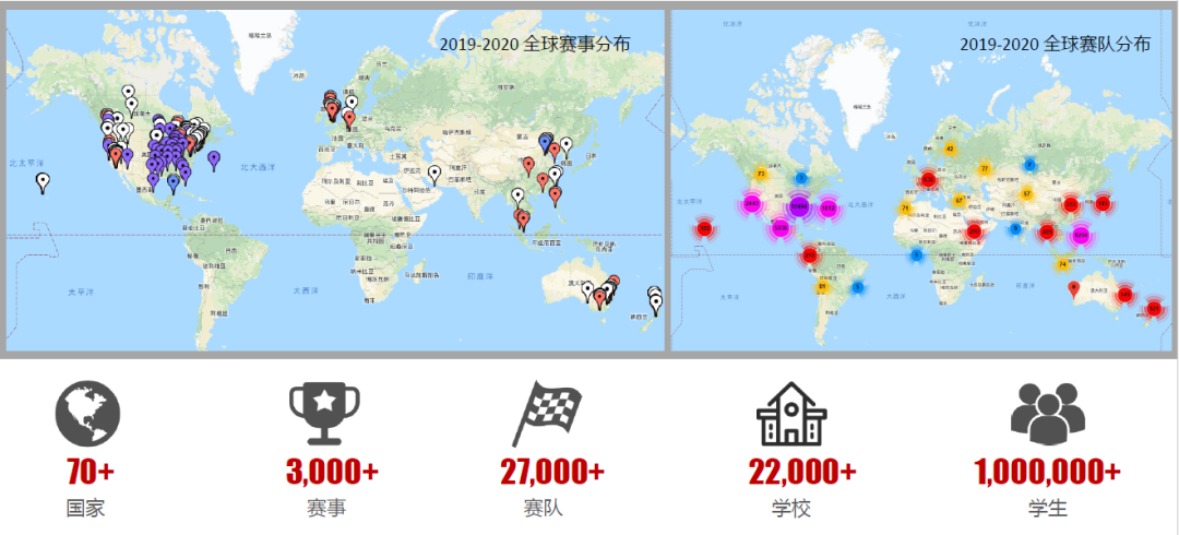 MIT官網推薦活動之一，VEX世界機器人大賽2024備賽報名中！
