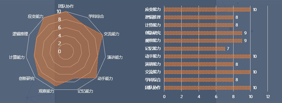 MIT官網推薦活動之一，VEX世界機器人大賽2024備賽報名中！