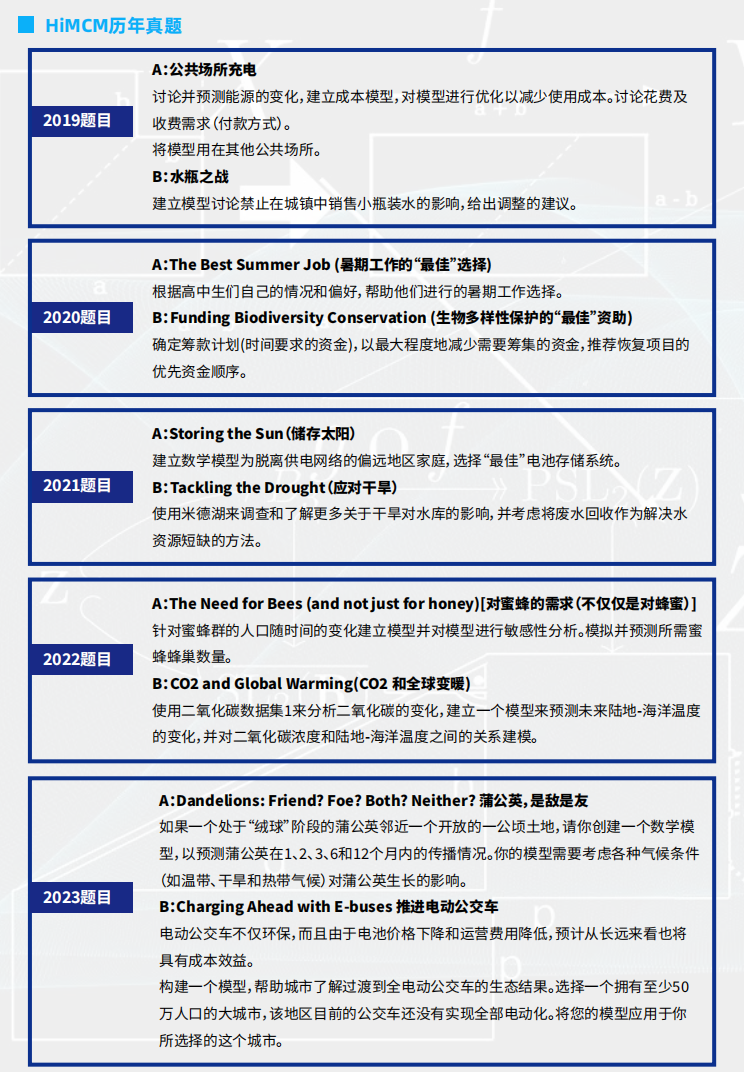 數學建模知多少 | 數學建模在申請大學專(zhuan) 業(ye) 中的作用