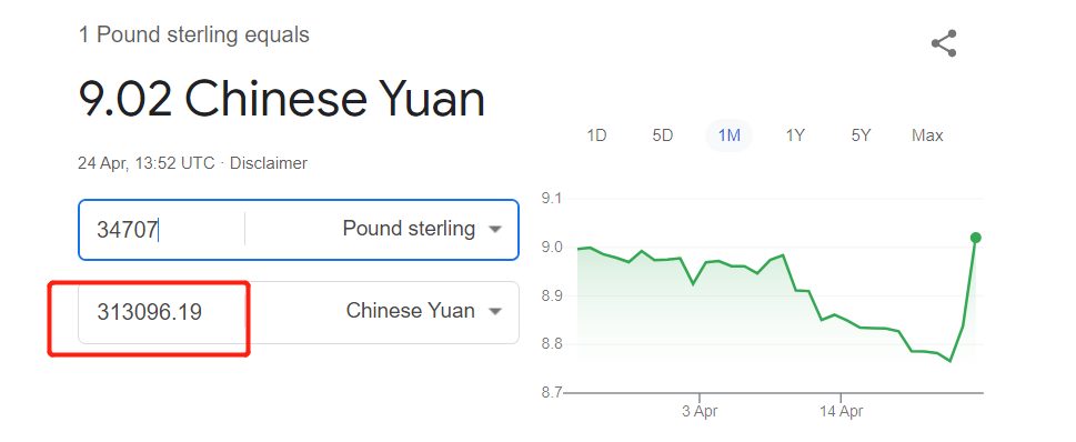 英國簽證準備：存款保證金全解！