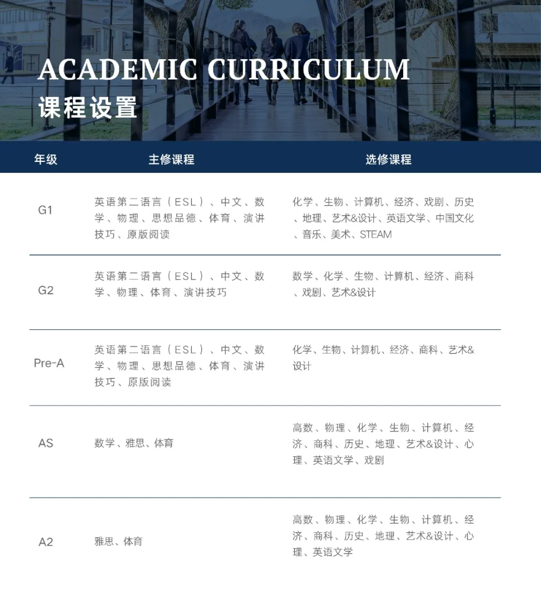 國際學校介紹之上海阿德科特學校：“成長速度最快的學校之一”！