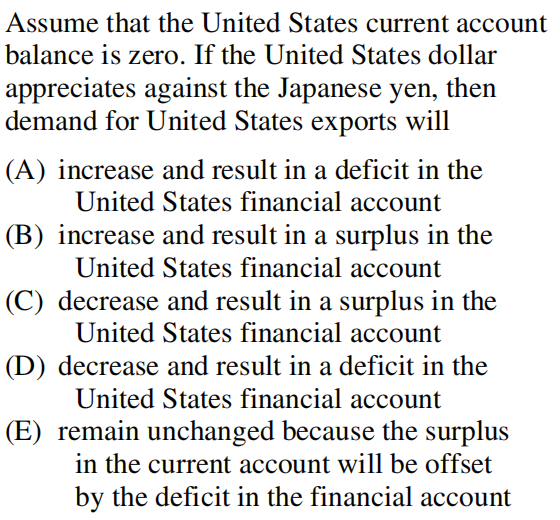 倒計時12天！AP宏觀經濟幹貨急救包來了！