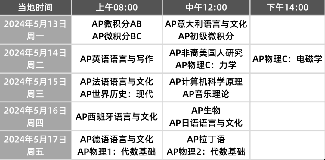 考前必讀 | 5月AP考前指南！你想知道的都在這裏了！（附無錫AP、IG、Alevel暑假培訓）