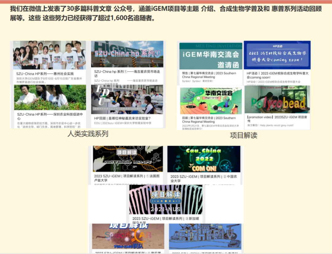 iGEM課題分享——2023 SZU-China