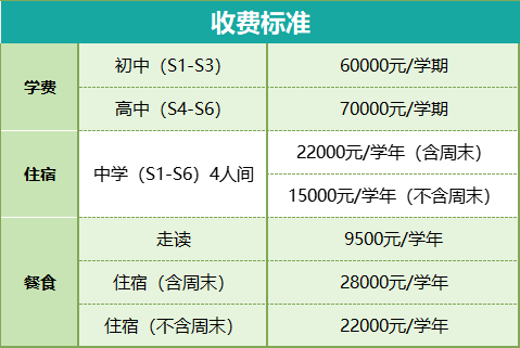 培僑(qiao) 或將地位不保？深圳德萃港人子弟中學已開放入學申請！