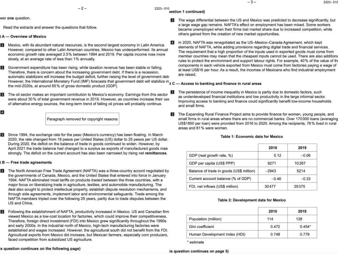 IB 經濟大考指南｜Paper 2 得分技巧和答題思路