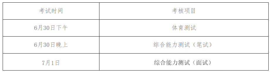 多所高校2024年強基計劃初審結果公布！如何快速搞定校測？
