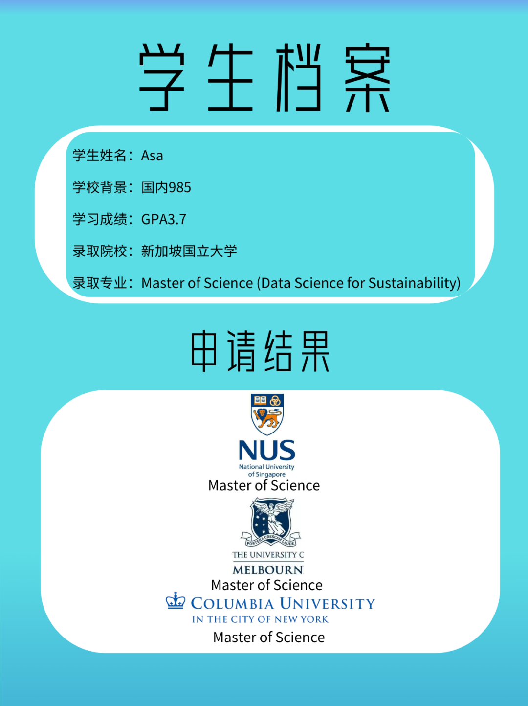 錄取捷報 | 斬獲亞(ya) 洲頂級大學新加坡國立大學的強勢專(zhuan) 業(ye) 