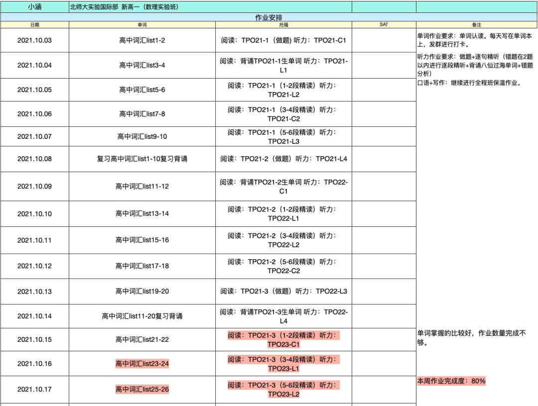 入班時托福隻有49分，我該如何去到藤校？