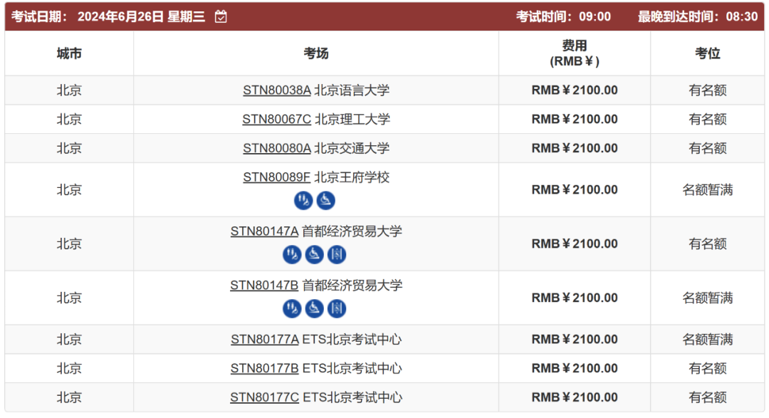 托福考試6月考位告急，為(wei) 什麽(me) 這麽(me) 多人考托福？（文內(nei) 附帶6月考位情況匯總）