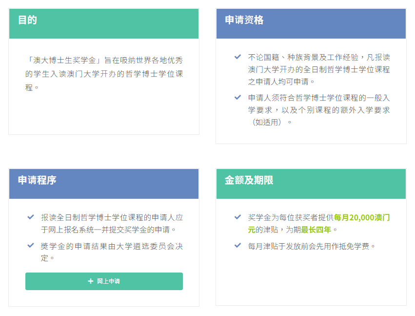 院校申請 | 澳門大學博士申請指南