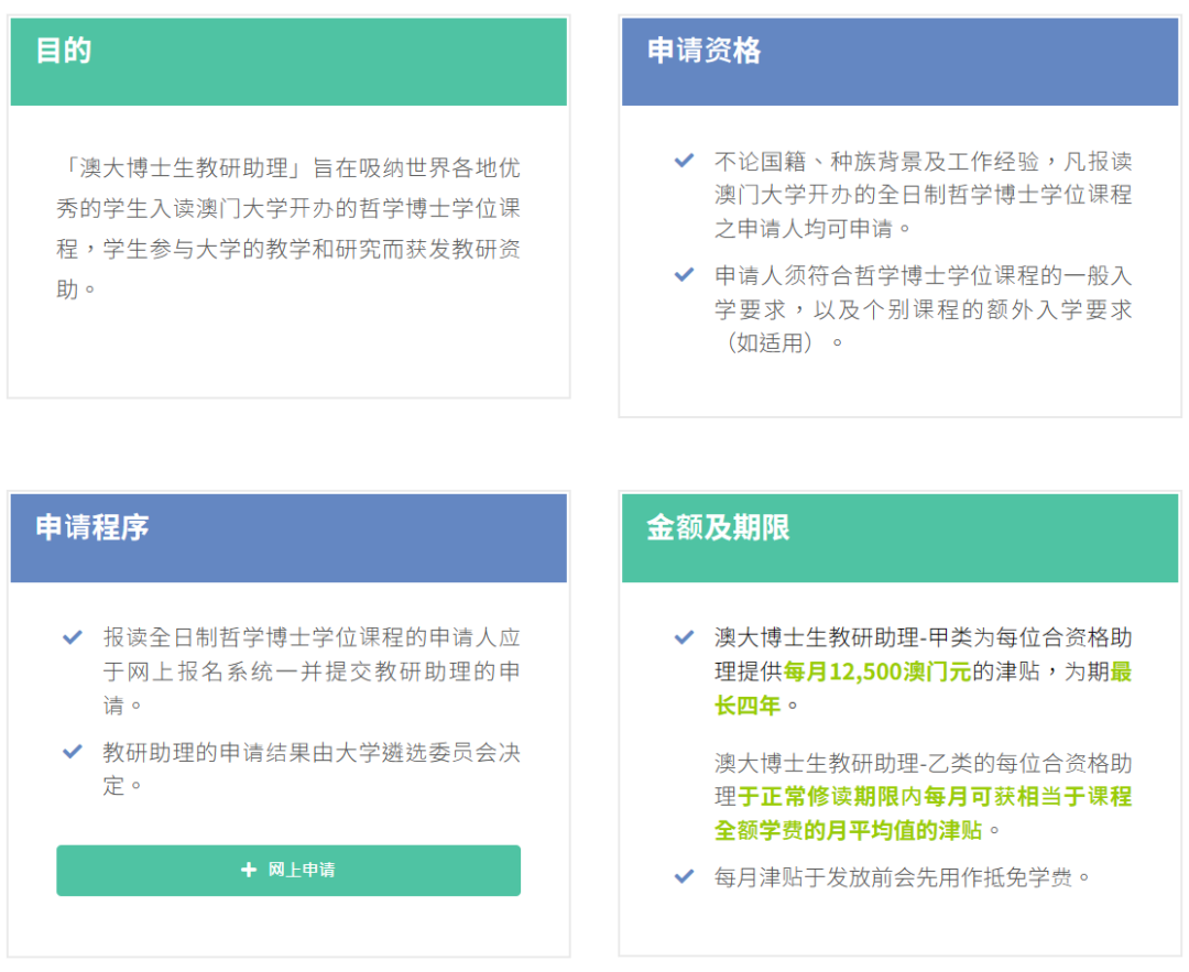 院校申請 | 澳門大學博士申請指南