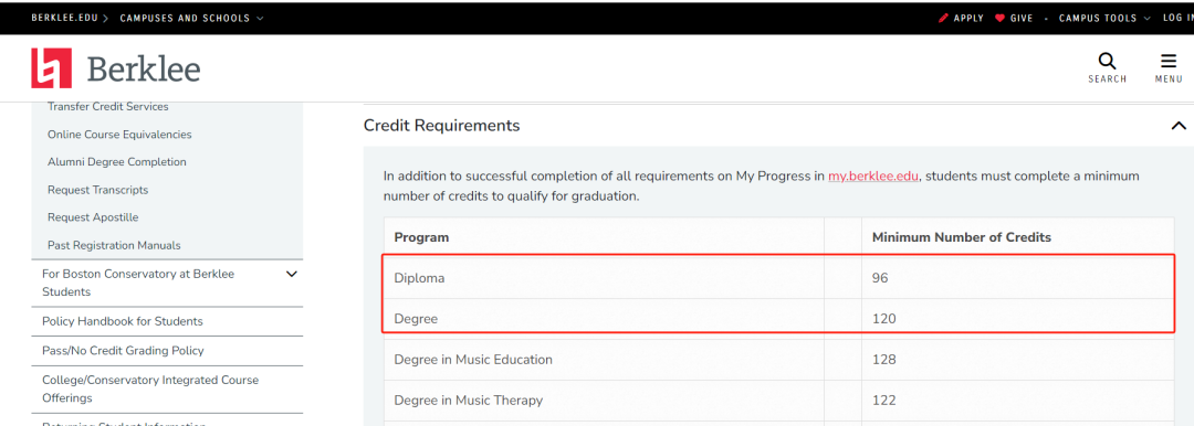 歐陽娜娜伯克利畢業(ye) 引熱議，Diploma學曆就是“偽(wei) 學霸”？美國學曆類型你了解嗎？