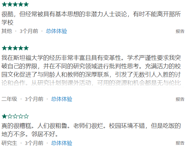 美國大學滿意度排行榜來了，盤點NICHE榜單中的最佳大學