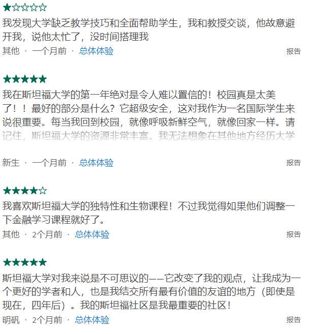 美國大學滿意度排行榜來了，盤點NICHE榜單中的最佳大學