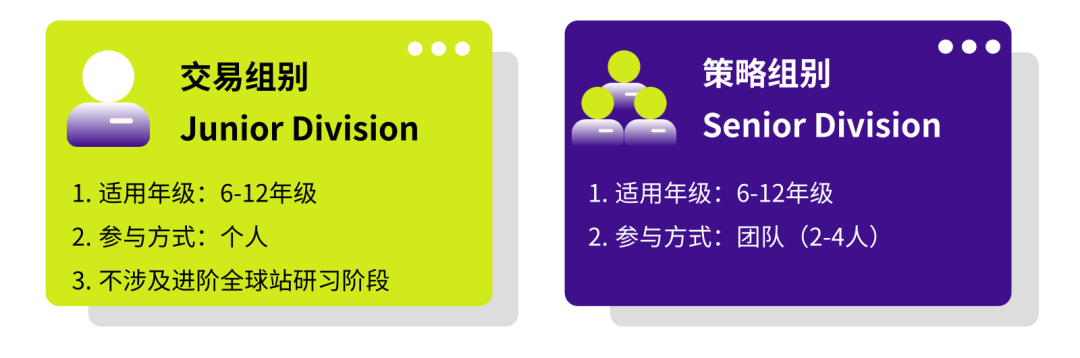 四大頂流商賽！與(yu) 名校之間就差一個(ge) 背提“利器”！