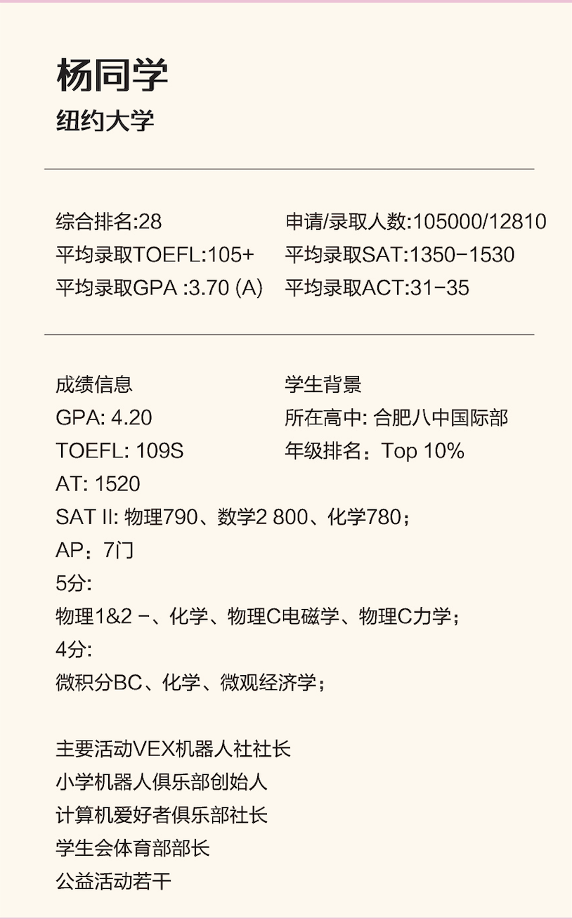 別糾結了！一篇文章幫你解決(jue) 入讀國際班所有難題！（課程、擇校、未來規劃）