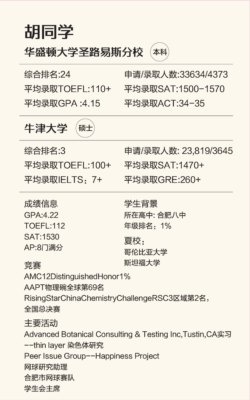 別糾結了！一篇文章幫你解決(jue) 入讀國際班所有難題！（課程、擇校、未來規劃）