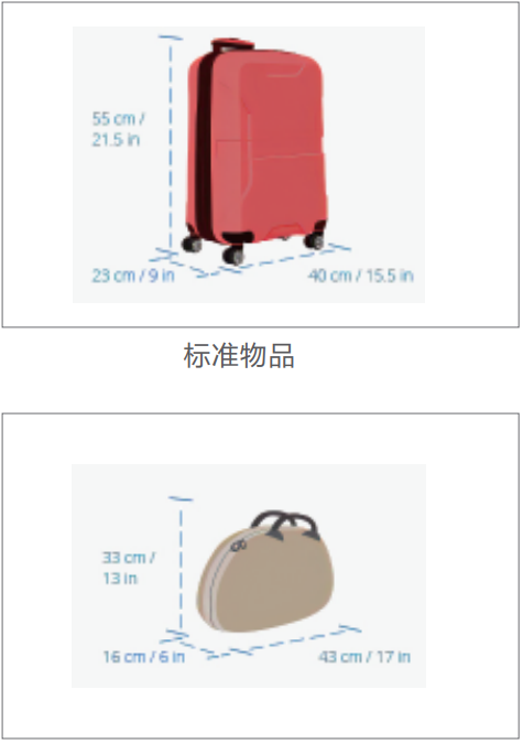 加拿大留學生行前指導