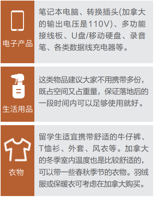 加拿大留學生行前指導