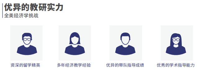 NEC大賽評委首次揭秘：備考如何彎道超車？NECers一定要知道~