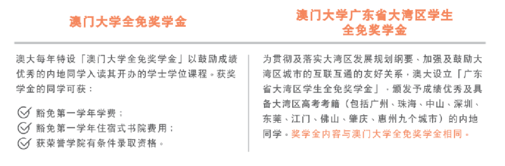 澳門升學 | 2024年高考及非高考本科升學