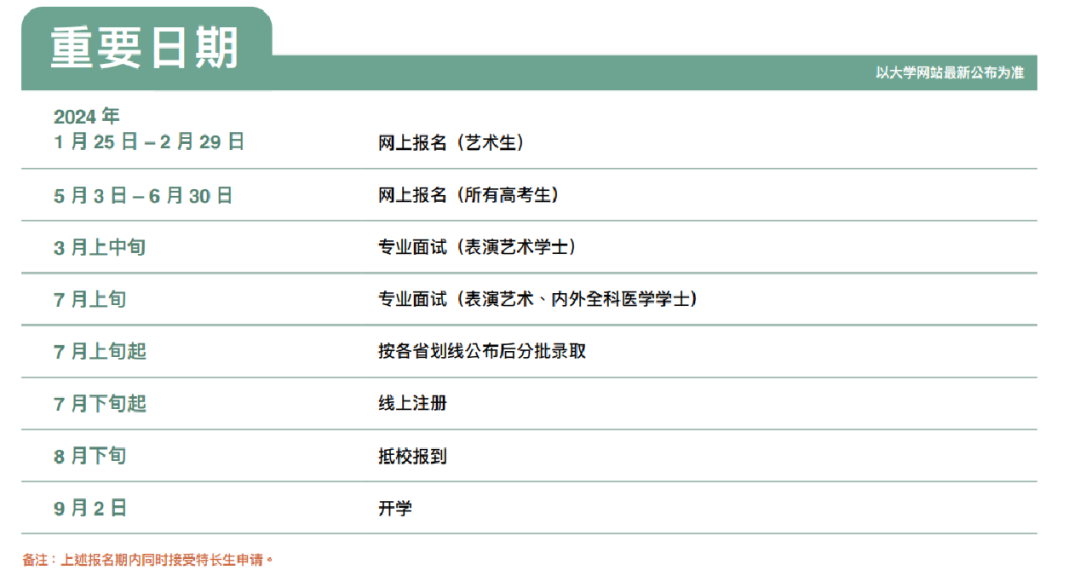澳門升學 | 2024年高考及非高考本科升學