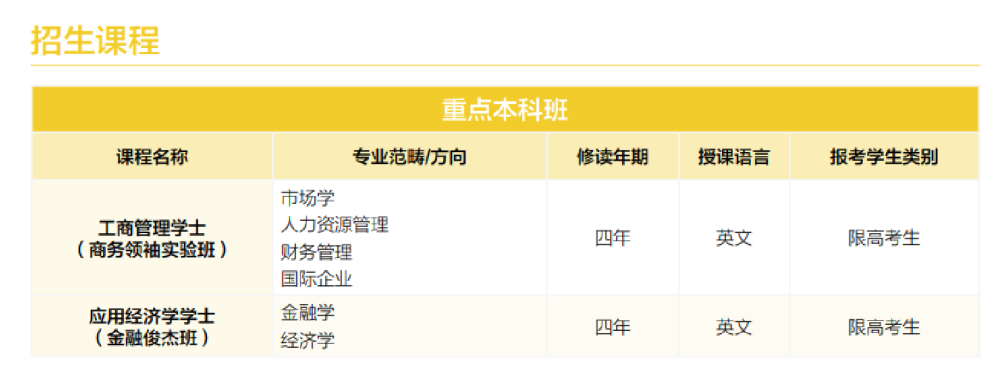 澳門升學 | 2024年高考及非高考本科升學