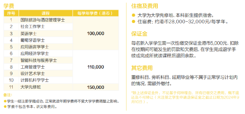 澳門升學 | 2024年高考及非高考本科升學