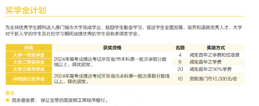 澳門升學 | 2024年高考及非高考本科升學