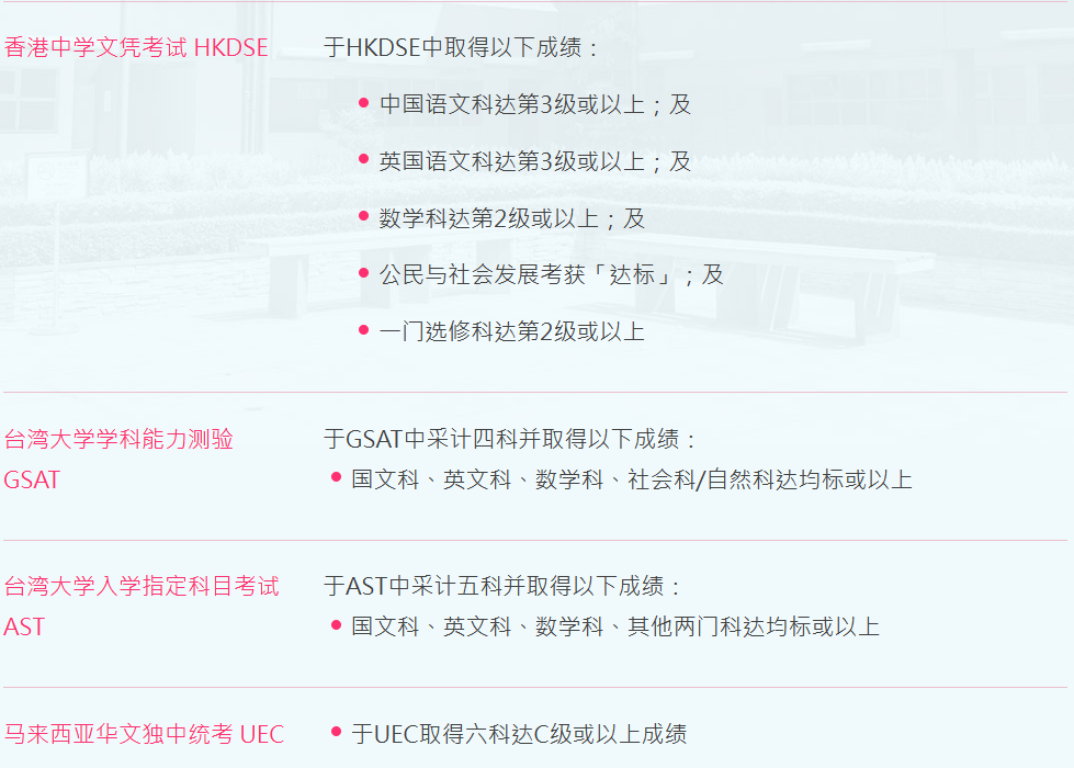 澳門升學 | 2024年高考及非高考本科升學