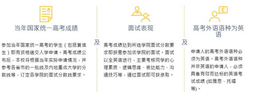香港升學 | 2024年高考及非高考本科升學