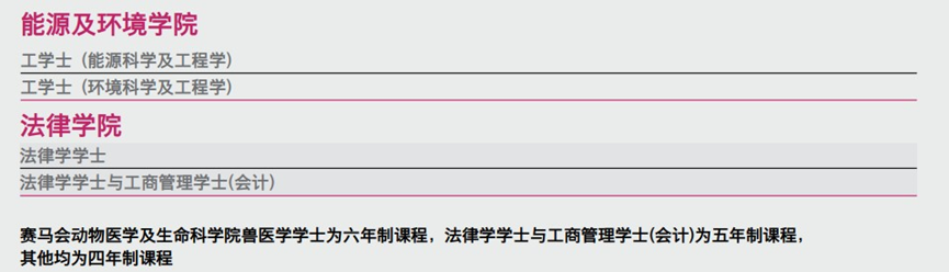 香港升學 | 2024年高考及非高考本科升學