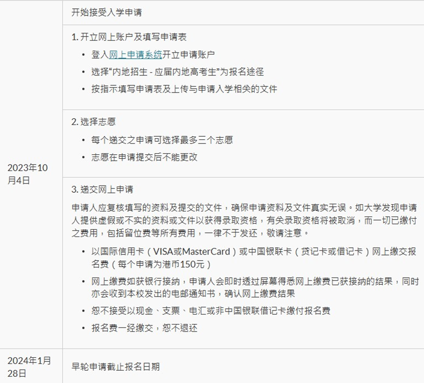 香港升學 | 2024年高考及非高考本科升學