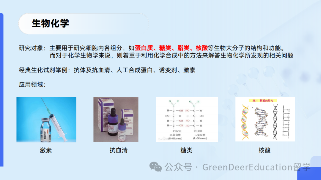 GreenDeer 本科專(zhuan) 業(ye) 探索 | 生物&化學