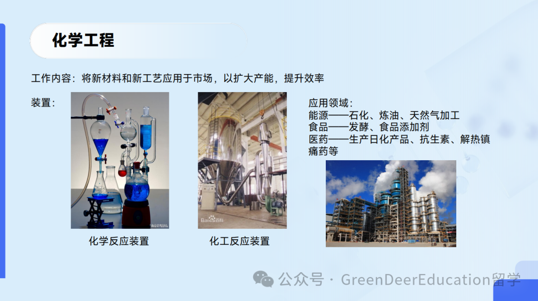 GreenDeer 本科專(zhuan) 業(ye) 探索 | 生物&化學