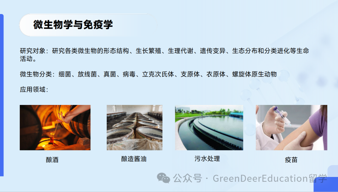 GreenDeer 本科專(zhuan) 業(ye) 探索 | 生物&化學