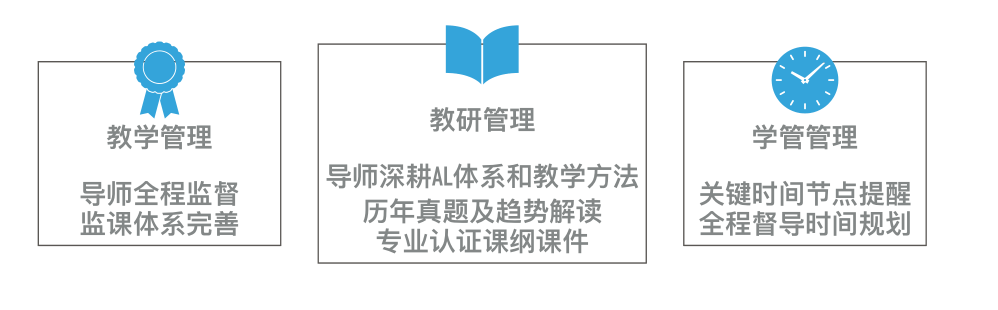 Alevel全日製脫產(chan) 問題答疑，脫產(chan) 全日製的性價(jia) 比如何？