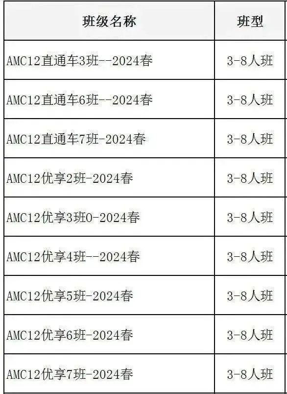 AMC12數學競賽想衝(chong) 刺前1%，這樣做就對了！暑期強化衝(chong) 刺班報名中~